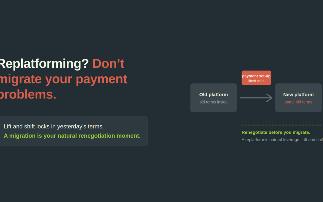 Replatforming: the payment set-up lifted as-is from old to new platform carries the old terms along, renegotiate before you migrate