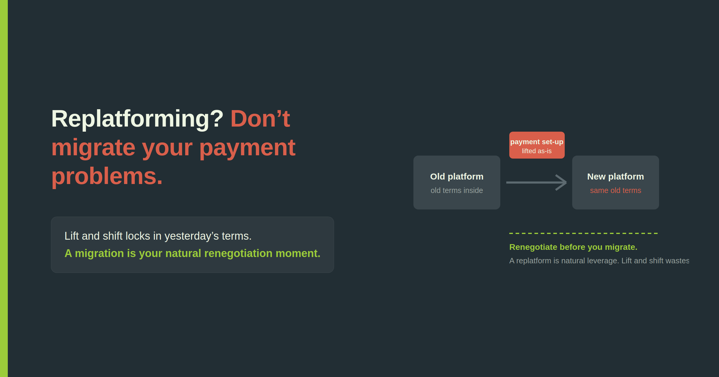 Replatforming: the payment set-up lifted as-is from old to new platform carries the old terms along, renegotiate before you migrate